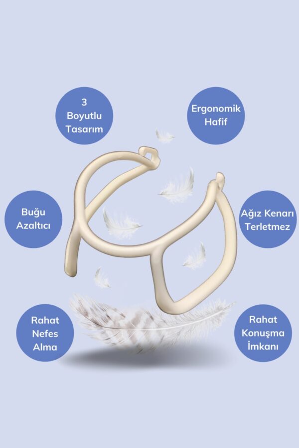 BUFFER® Rahat Nefes Almayı Sağlayan Gözlük Buğu-Ağız Terlemesi Azaltan Ruj-Krem Temas Ettirmez Maske Aparatı