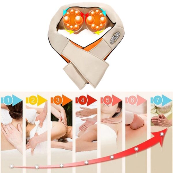 BUFFER® U Şeklinde Ovmalı Yoğurmalı Ayarlanabilir Isıtmalı Vücut Boyun Omuz Masaj Yastığı Üç Fonksiyonlu