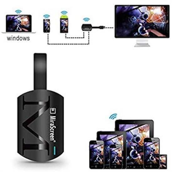 BUFFER® Mirascreen HDMI Goruntu Aktarici